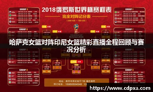 哈萨克女篮对阵印尼女篮精彩直播全程回顾与赛况分析