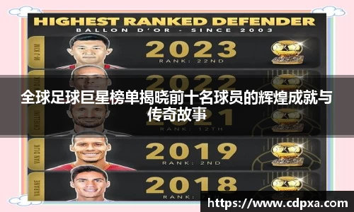 全球足球巨星榜单揭晓前十名球员的辉煌成就与传奇故事